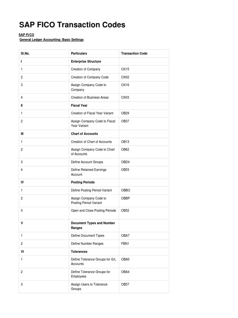 SAP FICO Transaction Codes Overview | PDF | Invoice | Payments