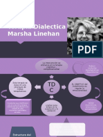 Terapia Dialectica de Marsha Linehan