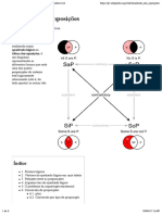 Quadrado Das Oposições - Wiki