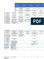 Frases Apropiadas para Incluir en Observaciones de Boletas