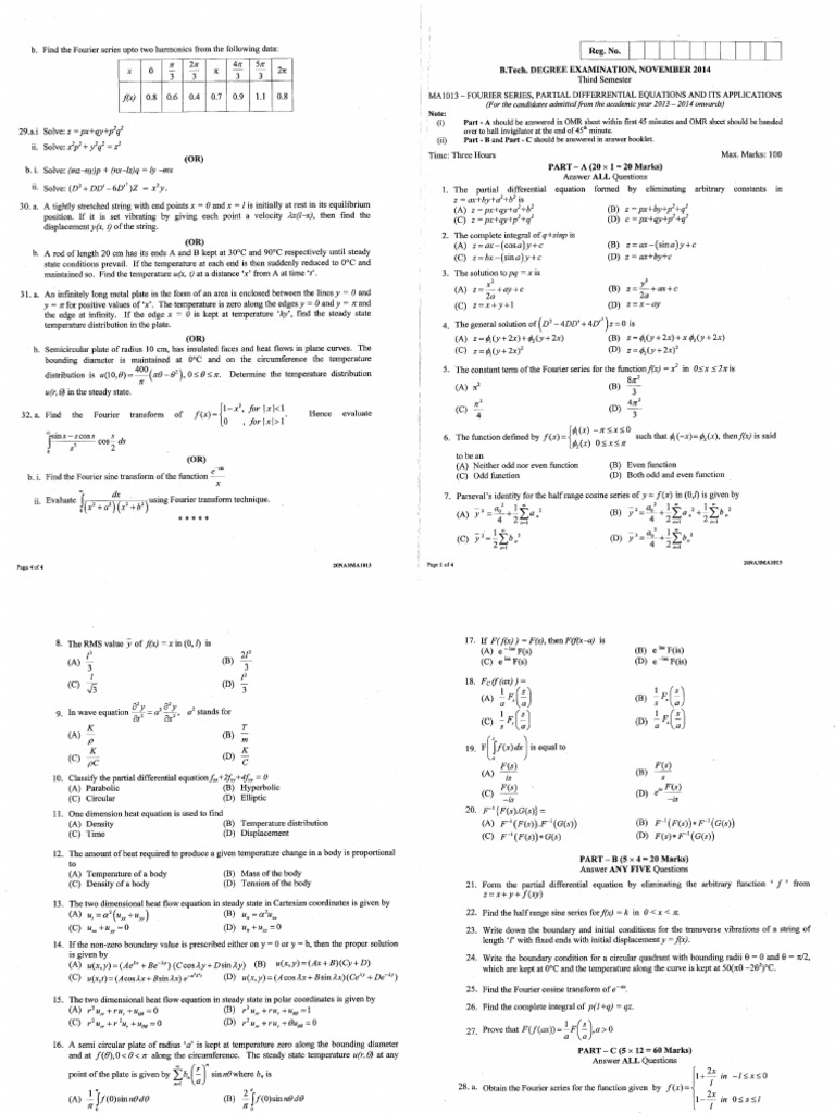 Fourier series research paper picture