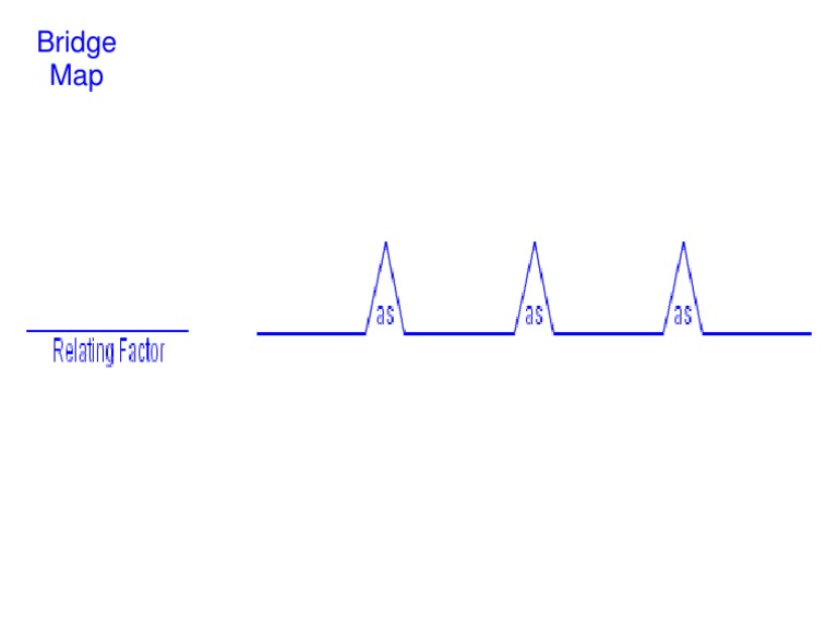 Bridge Map Guide | PDF