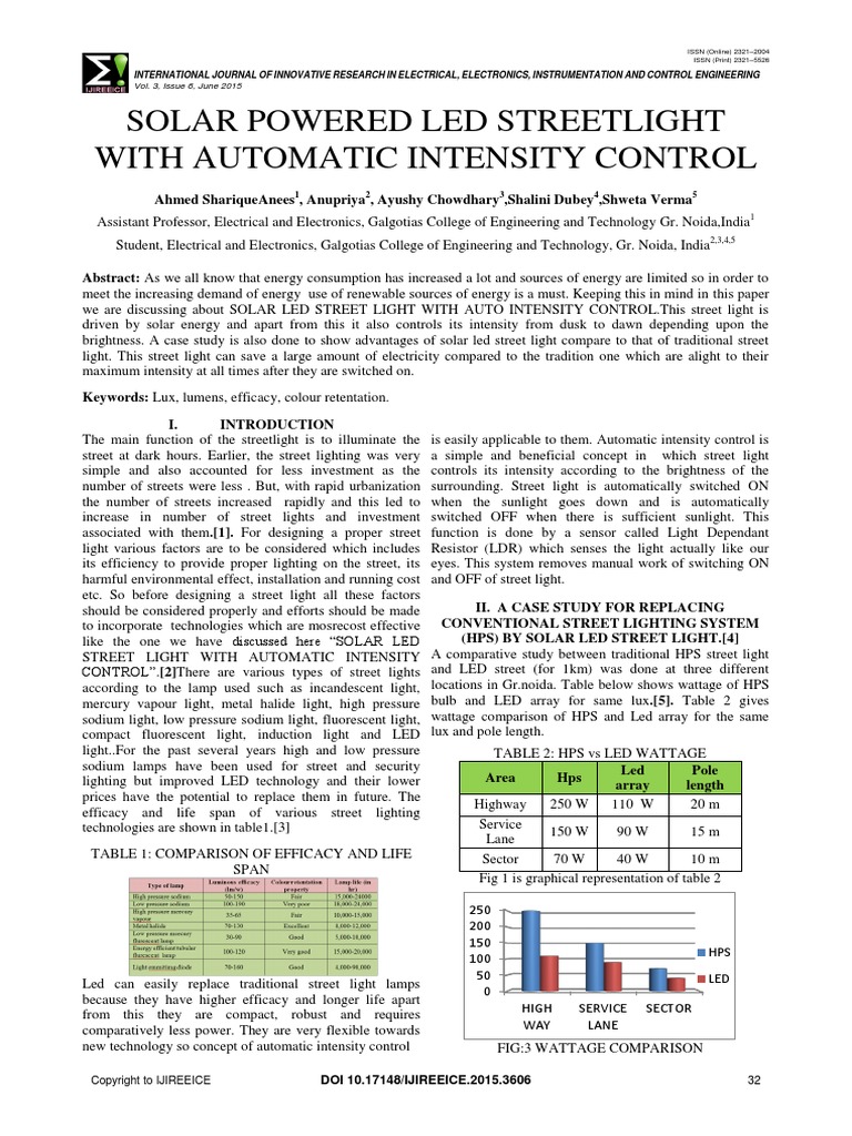 Solar Powered Led Streetlight With Automatic Intensity Control | PDF ...