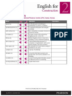 U1 Focus On A Project PDF