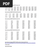 Kunci Jawaban SNMPTN 2009 Lengkap.pdf