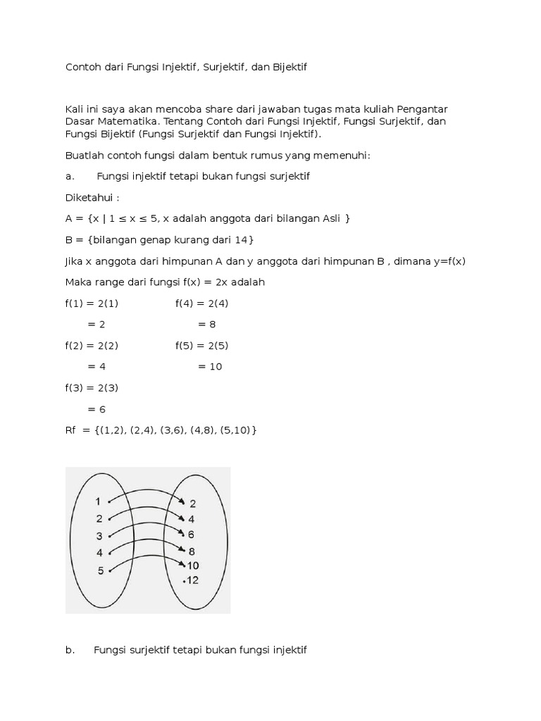Contoh Dari Fungsi Injektif