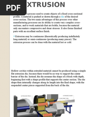 Extrusion Is A Process Used To Create Objects of A Fixed Cross 