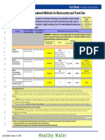 Backcountry_Water_Treatment.pdf