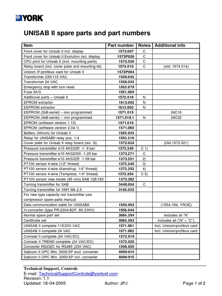 UNISAB II Spare Parts and Part Numbers PDF | PDF | Microsoft Windows ...