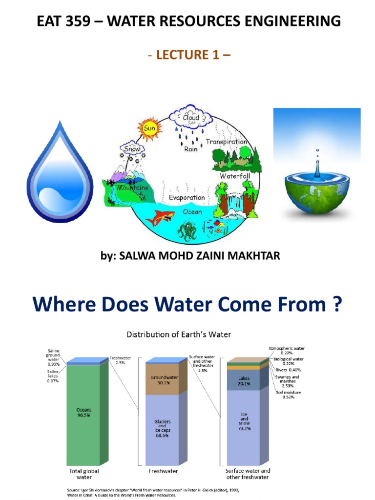 LECTURE NOTESEAT 359 (Water Resources Engineering)_lecture 1_student