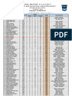 Hasil To Fisika 745 Smapsic 2017 - Okkk