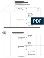 7. ImpLementasi-eval ICU