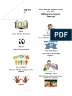 goal 4-differentiation systems for the classroom set-up