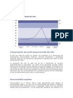 Perfil Temperamental