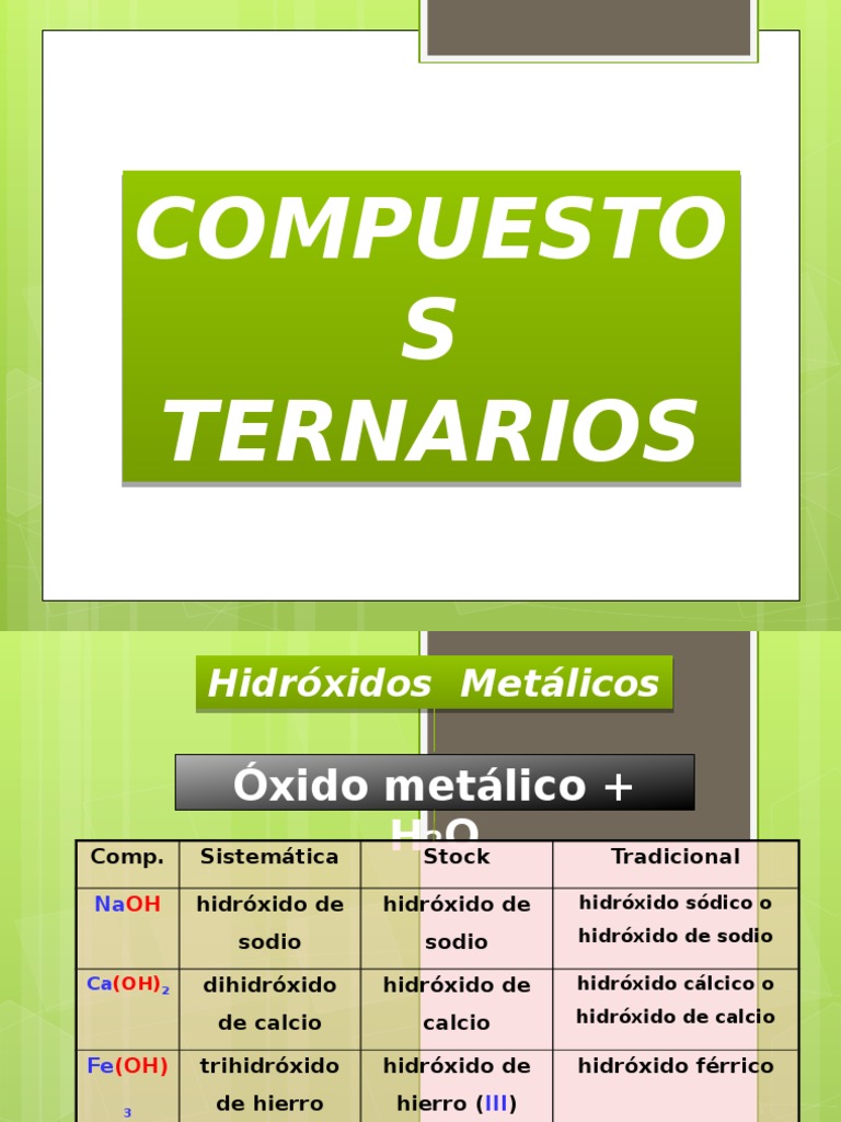 Compuestos Ternarios