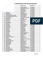 HEC Web Students List For Interview Dated 17-04-2017