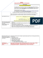 Sample Background Research Table