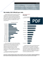 Artigo_Salario_Engenharia_(2)[1].pdf