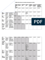 Incoterms 2010