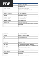 Operador Informatico PDF