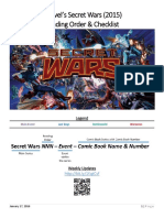 Secret Wars 2015 Reading Order