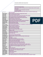 Pembelajaran Bahasa Melayu Tahun 6 - Simpulan Bahasa