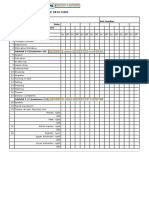 UPDRS v1.1 Annotated CRF PDF