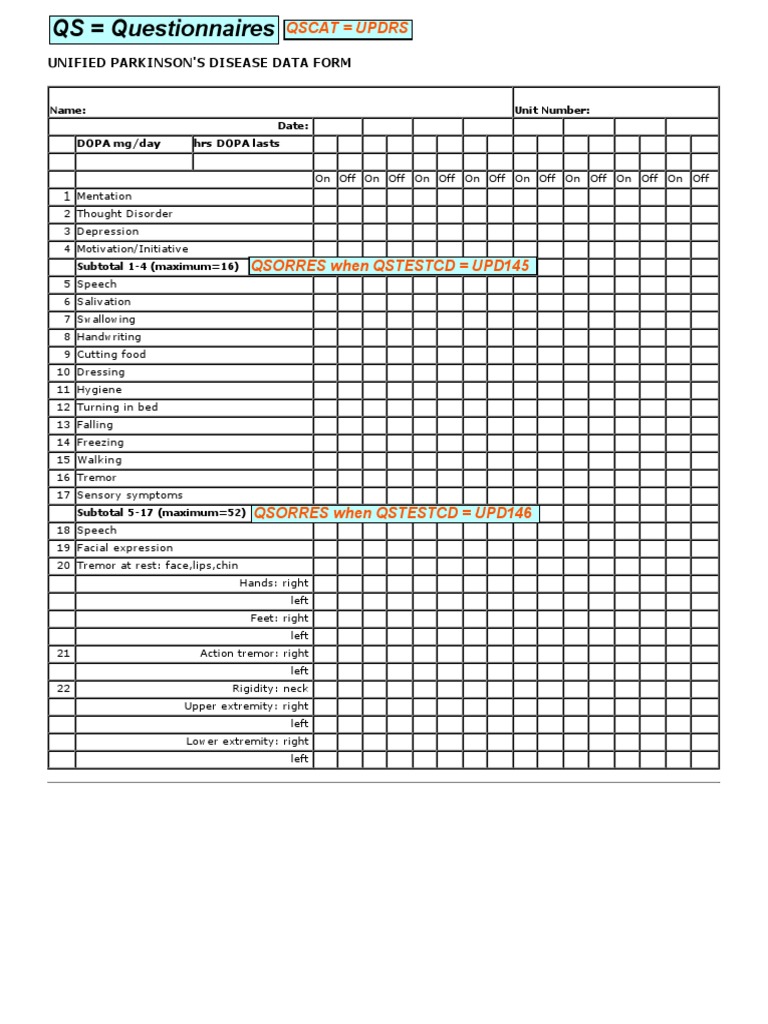 UPDRS Scale for Parkinson's Assessment | PDF | Diseases And Disorders ...