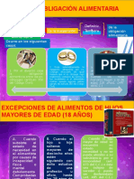 ALIMENTOSS.pptx