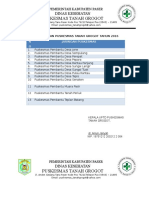 Data Jaringan Puskesmas