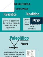 Paleolitico - Neolítico