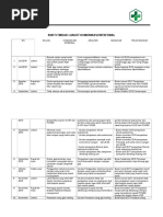 Download 2312 EP 5 BUKTI  TINDAK LANJUT KOMUNIKASI INTERNALdocx by dani SN346112673 doc pdf