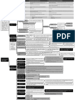 Nuevo Procedimiento Penal1_Osvaldo Parada.pdf