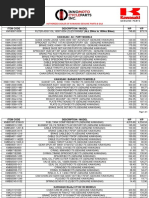 Genuine Kawasaki Price List As of Feb 2 2017