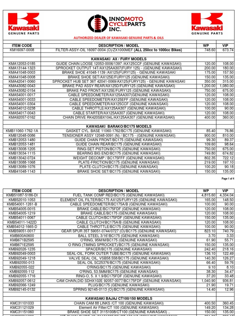 kawasaki price list