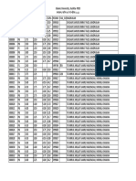 Fazil 3rd Year Result