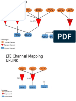 Kanal LTE