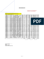 9G5 Customs Docs SHPT 04-01