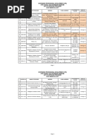 Download Veterinary Medicine CPDProvider v2 by PRC Board SN346125446 doc pdf