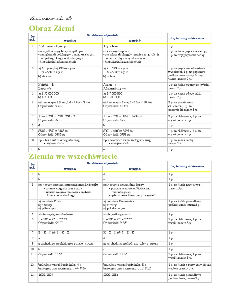 Sprawdzian Geografia Rozszerzona Obraz Ziemi