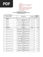 Standar Harga Tahun Anggaran 2015 | PDF | Olahraga & Rekreasi