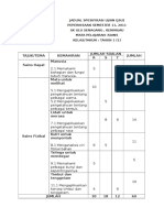 Jadual Spesifikasi Ujian Sains Tahun 1