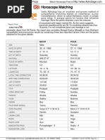 Matchmaking PDF