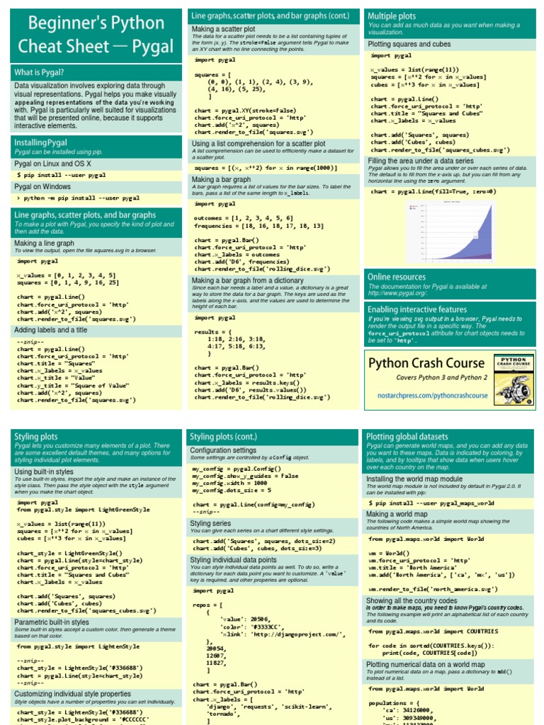 beginners_python_cheat_sheet_pcc_pygal.pdf