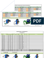 Weldpoints Info