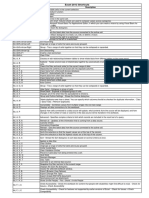 Excel 2013 Shortcuts