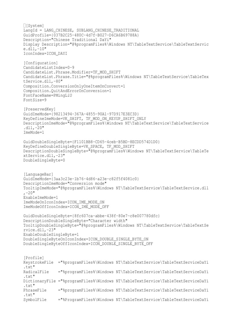 Tabletextservicedayi Sets Of Chemical Elements Chemical Elements