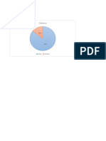 Resultados Encuesta Con Gráficas