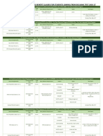 Course Curriculuam