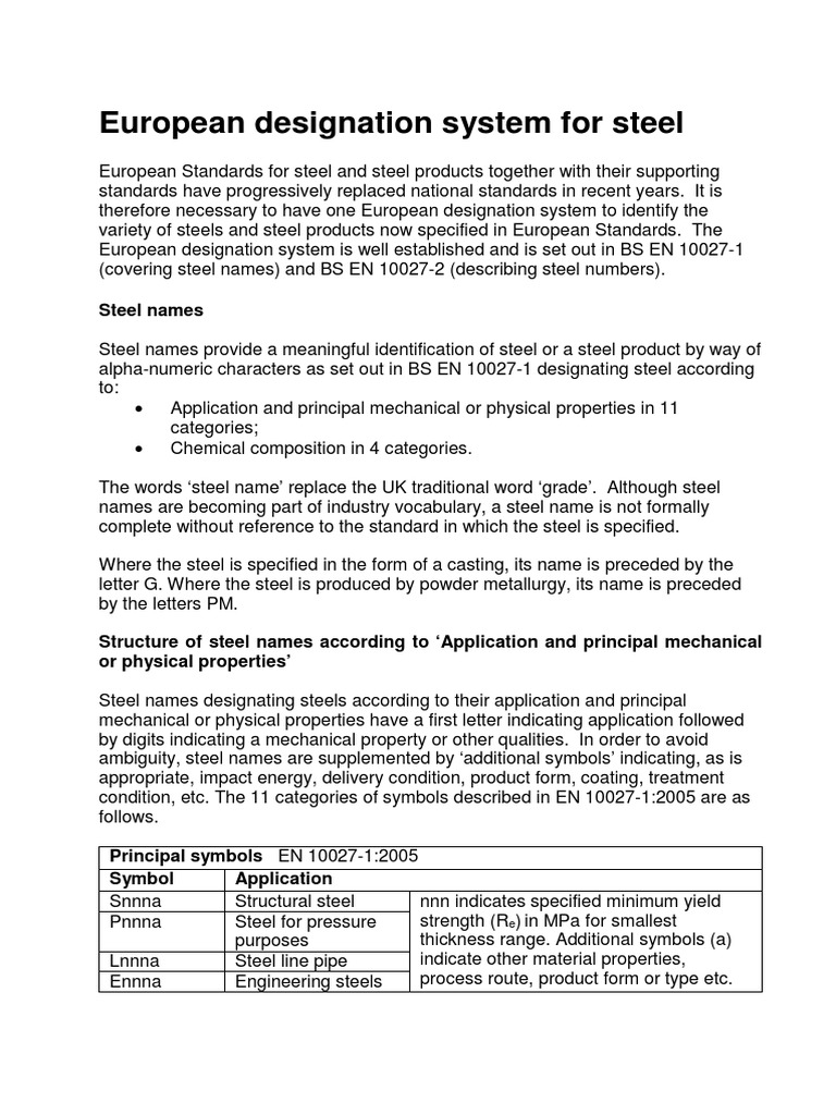European Designation System For Steel 13th Edd Steel Strength Of Materials